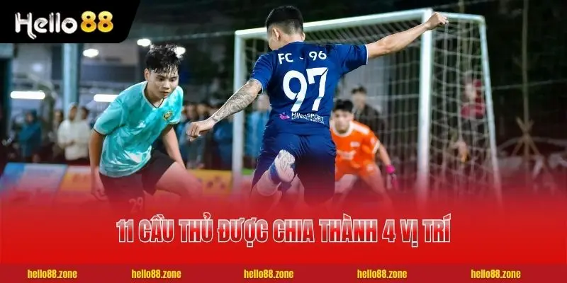 2 4 Tuyến Vị Trí Trong Bóng Đá Người Mới Chơi Nên Biết 11 cầu thủ được chia thành 4 vị trí trong bóng đá
