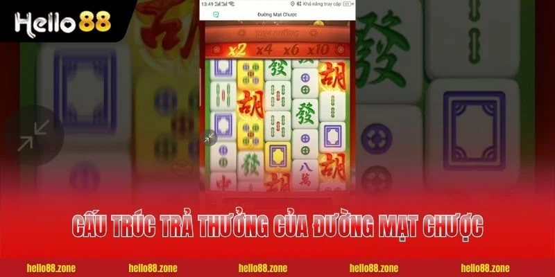 2 Đường Mạt Chược - Trò Chơi Nổ Hũ Với Tỷ Lệ Hoàn Trả 96.9% Cấu trúc trả thưởng của đường mạt chược hiện đại