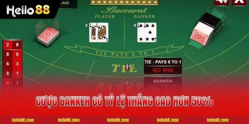 4 Tool Hack Baccarat | 5 Sự Thật Người Chơi Cần Biết Cược Banker có tỷ lệ thắng cao hơn 50%