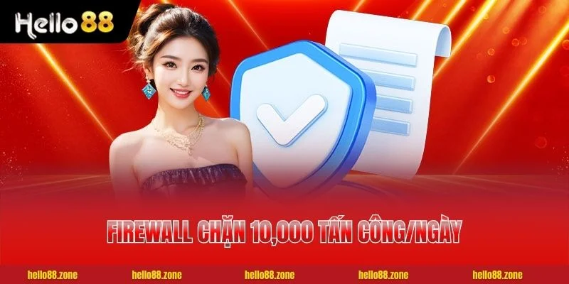 4 CHÍNH SÁCH BẢO MẬT HELLO88 Firewall chặn 10,000 tấn công/ngày