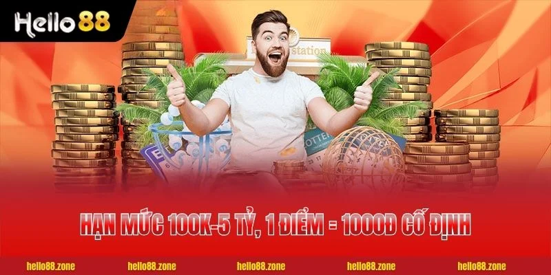 2 RÚT TIỀN HELLO88 Hạn mức 100K-5 tỷ, 1 điểm = 1000đ cố định