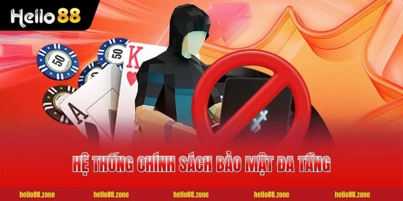 1 CHÍNH SÁCH BẢO MẬT HELLO88 Hệ thống chính sách bảo mật HELLO88 đa tầng